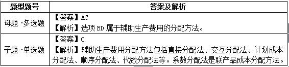 易错易混18辅助生产费用分配方法VS生产费用分配方法